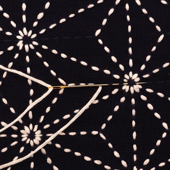 2007 Hand Sewing Needles Sashico